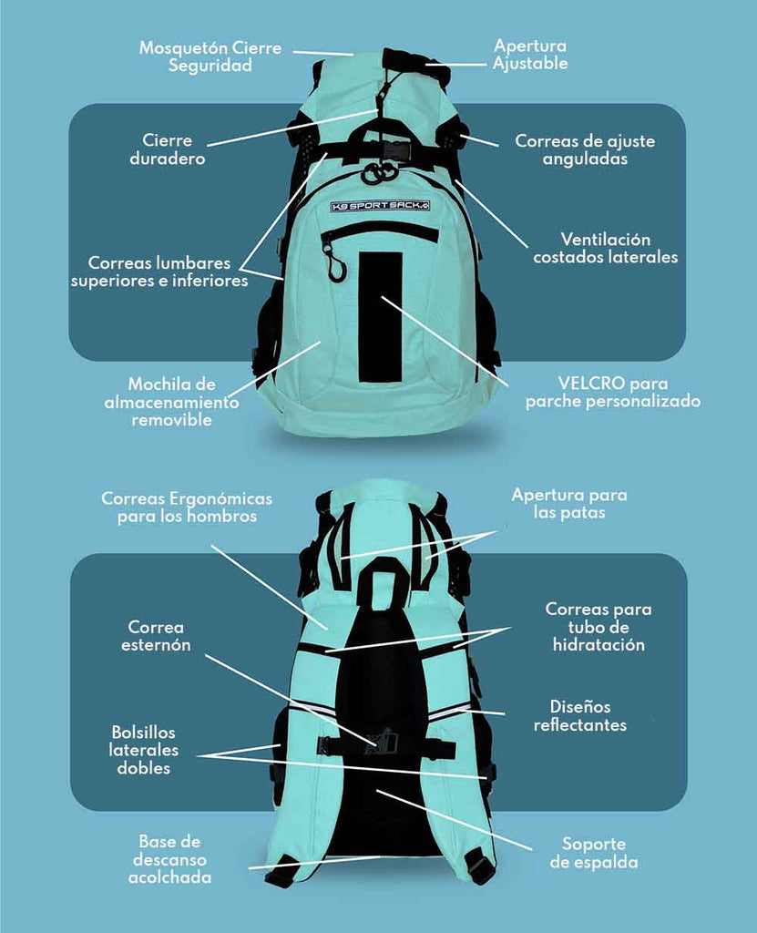 PLUS 2 Menta / Mochila Transportadora más almacenamiento Removible